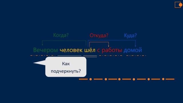 Русский язык. Обстоятельство. смотреть онлайн