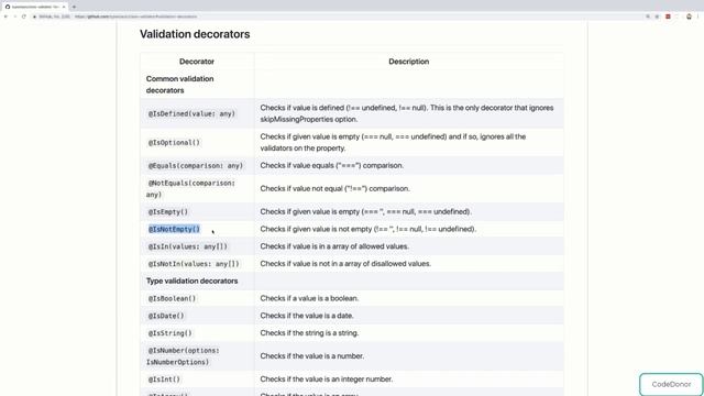 Lecture 24. ValidationPipe Creating a Task | NodeJS | API | Modern TypeScript | Master NestJS (2021 смотреть онлайн
