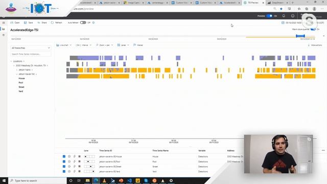 NVIDIA DeepStream on Azure IoT Edge смотреть онлайн