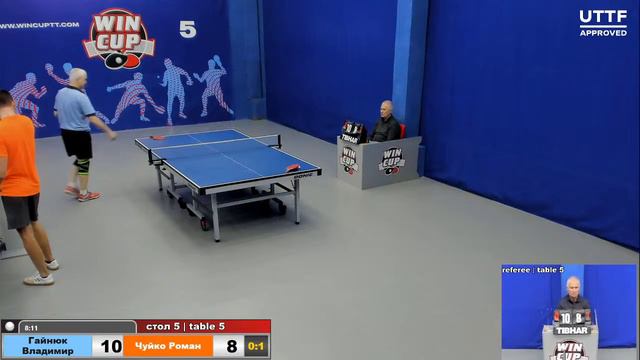 18:00 Гайнюк Владимир 1-3 Чуйко Роман стол 5 ЮГ-3 13.01.21 смотреть онлайн