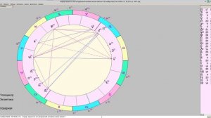 Хорар 21 (пример разбора хорарного вопроса) "Вернется ли загаданный человек в мою жизнь?"