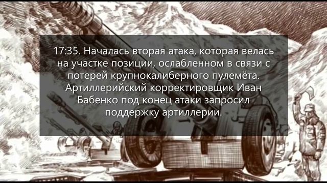 9 рота: как это было на самом деле. смотреть онлайн