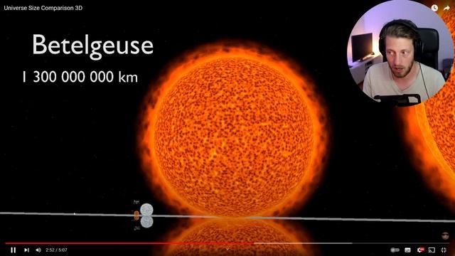 Teacher Reacts To "Universe Size Comparison 3D" [Holy Moly!] смотреть онлайн