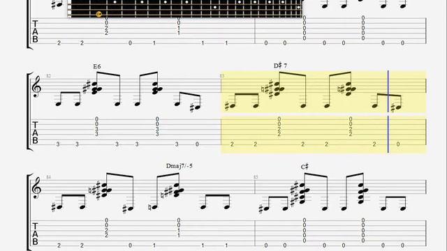 Coldplay God Put A Smile Upon Your Face GUITAR TAB смотреть онлайн