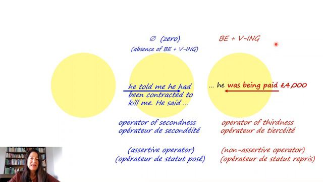 PASSIVE VOICE PART 4 continued смотреть онлайн