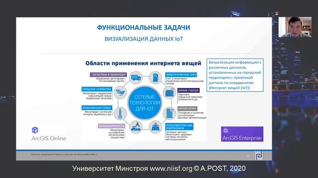 BIM 090 Якубов С.И. Обзор современных технологий информационного моделирования городских пространст смотреть онлайн
