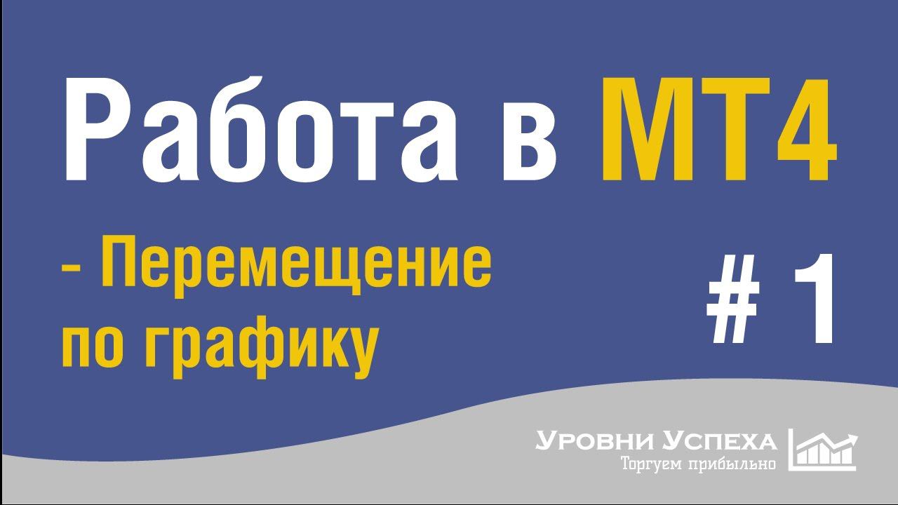 4. Работа в MT4. Обучение - Перемещение по графику смотреть онлайн