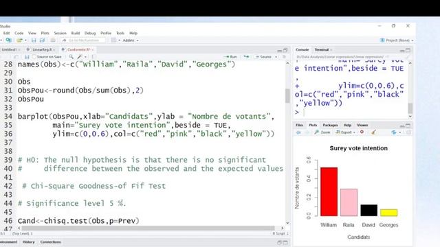 Goodness of Fit in R. How to compare expected proportion to observed proportion using R? смотреть онлайн