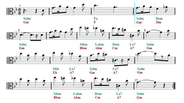 Viola Play Along - HARRY POTTER - Hedwig's Theme (Sheet music - Guitar chords) смотреть онлайн
