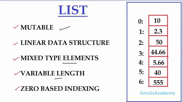 Python Lists | Python Programming video Tutorial смотреть онлайн