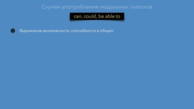 Модальные глаголы в английском языке смотреть онлайн