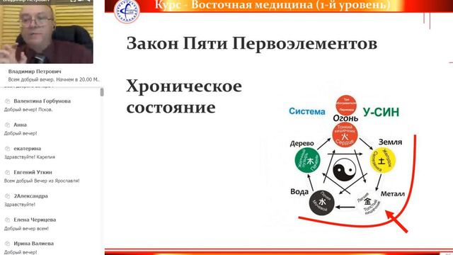 Закон 5 первоэлементов 01 10 18 смотреть онлайн
