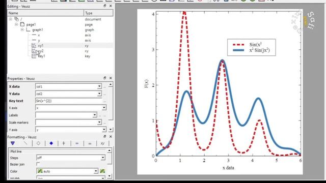 Adding Legends to plots in Veusz смотреть онлайн