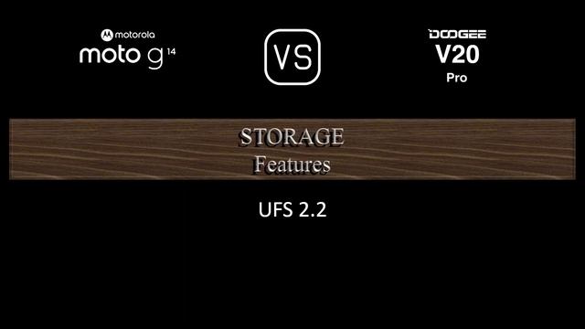 Motorola Moto G14 vs. Doogee V20 Pro: A Comparison of Specifications смотреть онлайн