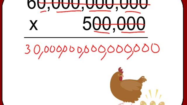 Multiplying Factors with Multiple Zeros смотреть онлайн