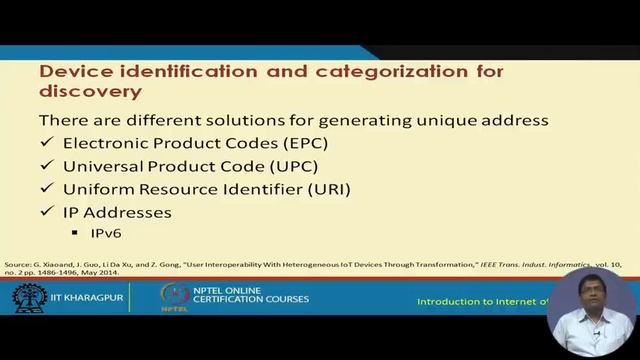 INTEROPERABILITY IN INTERNET OF THINGS смотреть онлайн