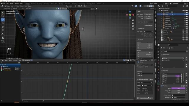 Avatar Character Modeling смотреть онлайн