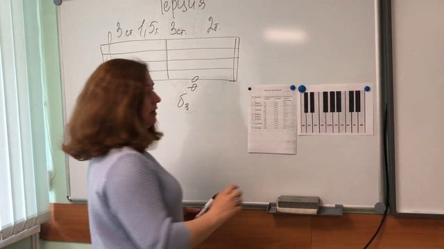 2 класс Интервал Терция смотреть онлайн