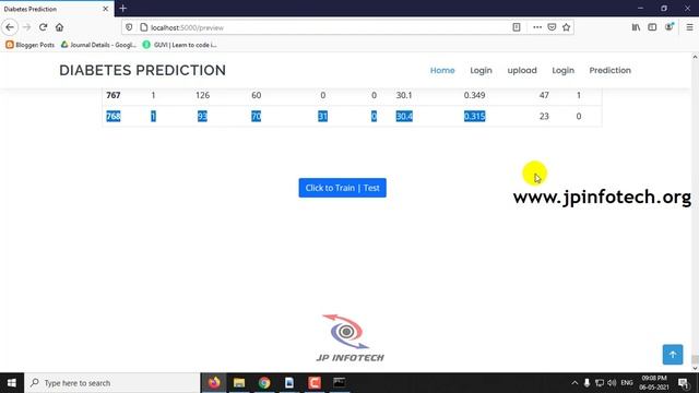 Diabetes Prediction using Machine Learning | Python Final Year Project 2023 смотреть онлайн
