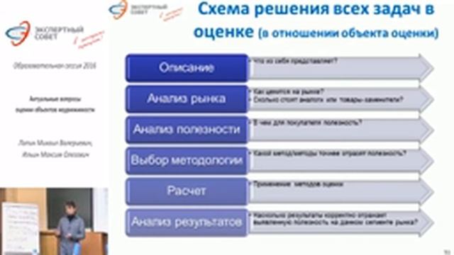 Актуальные вопросы оценки недвижимости. Часть 2 смотреть онлайн