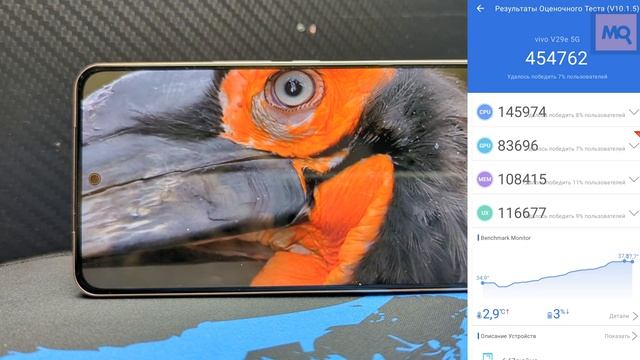 vivo V29e обзор. Смартфон с подсветкой Аура и AMOLED 120 Гц. смотреть онлайн