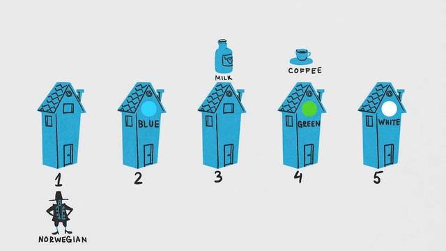 Mind: Загадка Эйнштейна смотреть онлайн