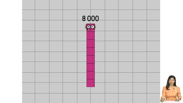 Numberblocks -1 - 1,000,000,000 | Learn to Count & Basic Math смотреть онлайн