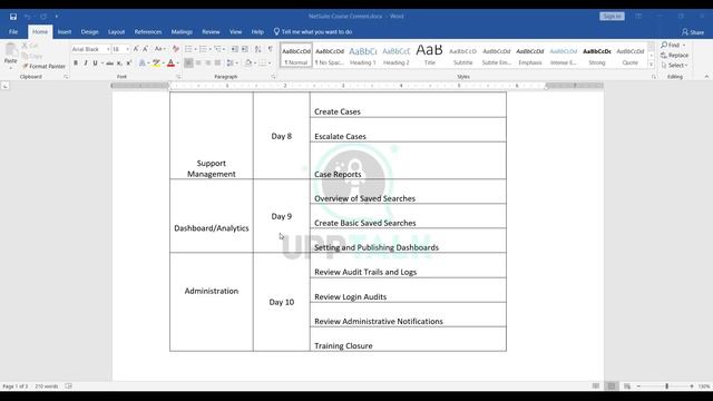 Netsuite Course | NetSuite Tutorial | Oracle Netsuite Training | Learning Netsuite | Upptalk
