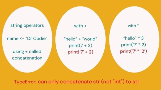 Print | Operators | Variables | Programming | AP Computer Science Principles смотреть онлайн