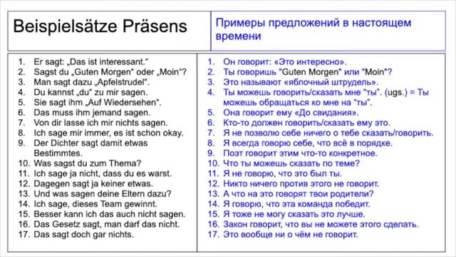 100 deutsche Verben - 006 - sagen 100 самых важных немецких глаголов - 006 - sagen смотреть онлайн