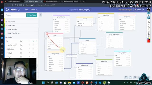 PROYECTO FINAL - LARAVEL 8 (MIGRACIONES, CREACION DE TABLAS Y CONSULTAS PHP) смотреть онлайн