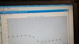 Античиптюнинг Славута Микас 10.3