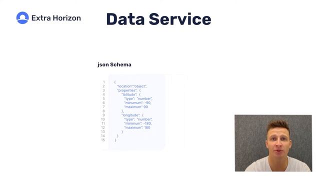Data Service | Sleep Monitoring Demo | Extra Horizon смотреть онлайн