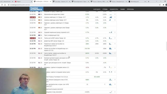 27.10.2021: Фундаментальный анализ рынков по итогу торгового дня. EURUSD, GBPUSD, USDRUB, MOEX смотреть онлайн