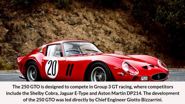 The most expensive car in the world Ferrari 250 GTO смотреть онлайн