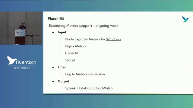Fluent Bit: Past, Present, and Future - Eduardo Silva, Calyptia смотреть онлайн
