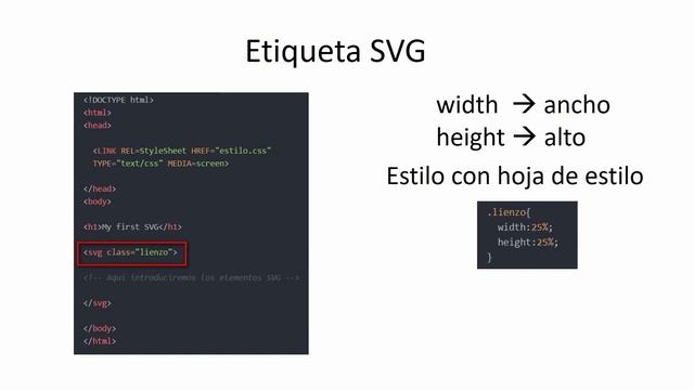 SVG: primeros pasos смотреть онлайн