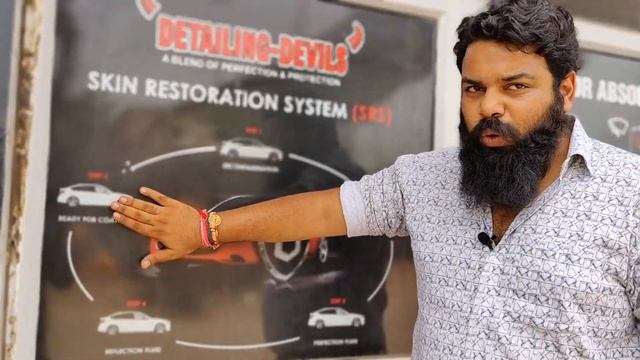 जिसने ये करवा लिया उसकी गाडी कभी पुरानी नहीं लगेगी | Ceramic Coating on Fortuner by Detailing Devil смотреть онлайн