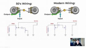 Гитарная схемотехника: Les Paul Vintage vs Modern