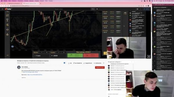 Бинарные опционы _ Стратегия на бинарные опционы.