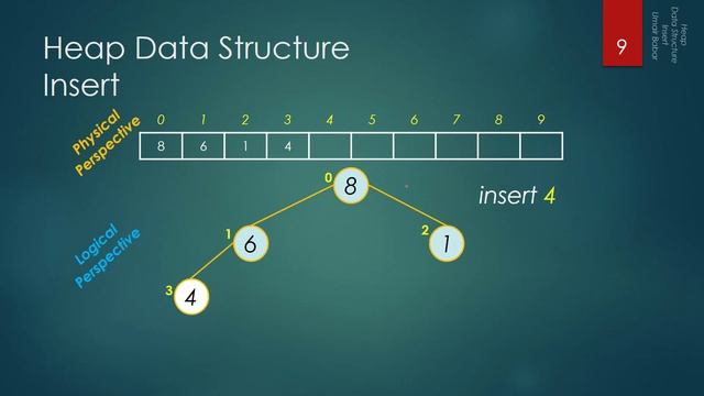 31.2 Heap Data Structure - Insert смотреть онлайн