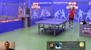 Правда ли что у LUKA MLADENOVIC губка антиспина 2,5 мм? Можно ли играть такой толстой губкой
