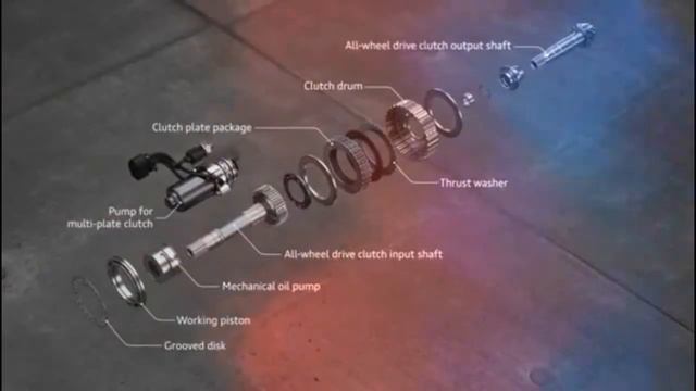 AUDI R8 V10 SPYDER DRIVETRAIN смотреть онлайн