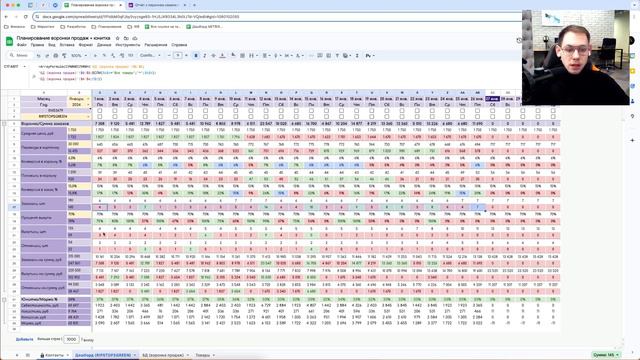 Как ежедневно считать юнит-экономику (маржу) на Wildberries смотреть онлайн
