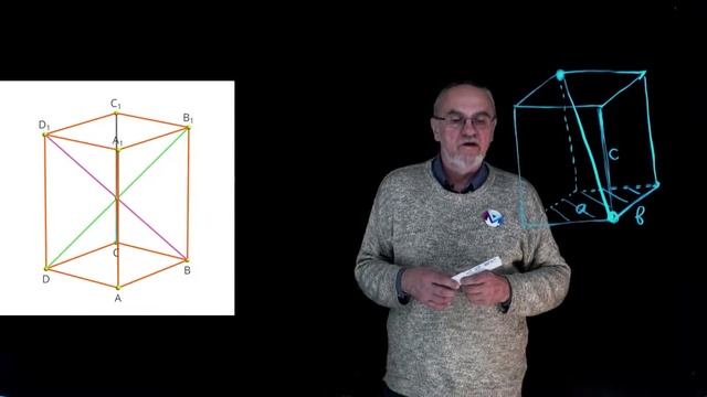 Теория к ЕГЭ 2 | Прямоугольный параллелепипед смотреть онлайн