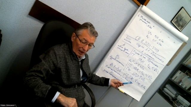 Категорирование производственных помещений, расчет избыточного давления