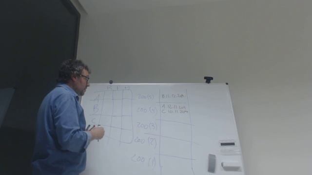 Data Mining - Análise RFM смотреть онлайн