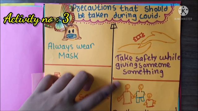SST Portfolio Class 7 - SST Activity for Class 7 - SST Project - Social Studies смотреть онлайн