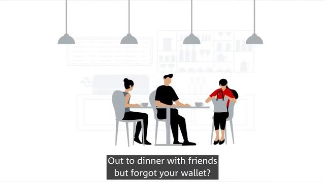 Fast & Simple Money Transfers with PayID смотреть онлайн