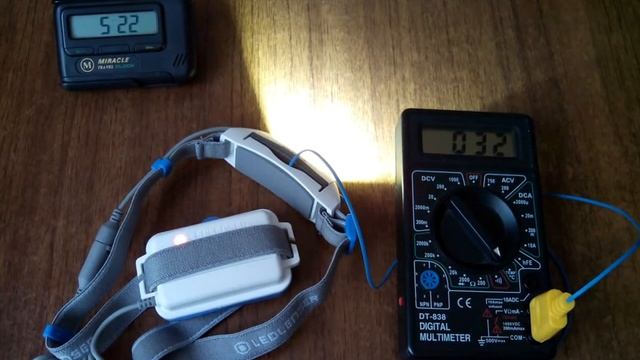 LED LENSER NEO6R Runtime test смотреть онлайн